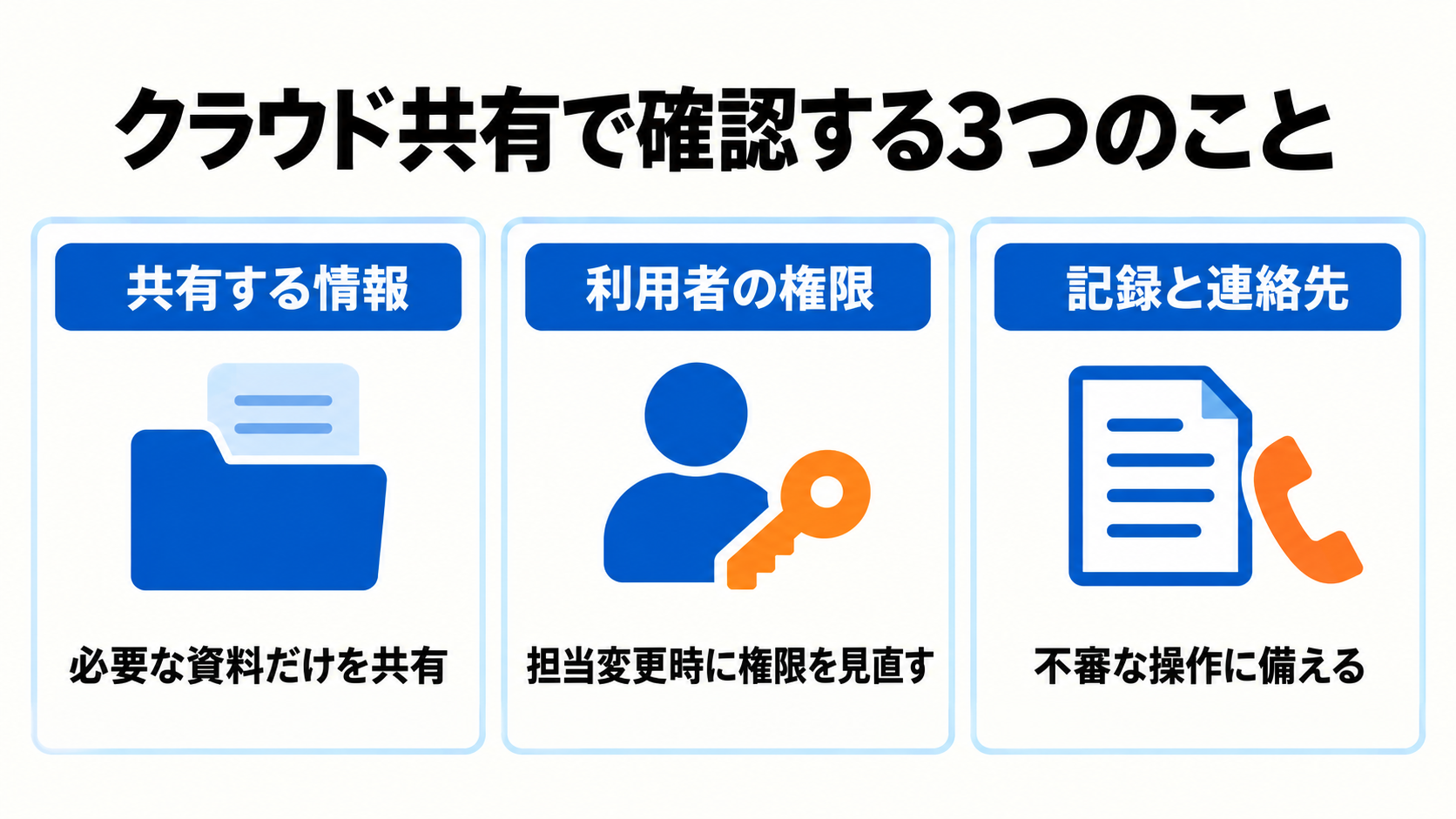 クラウド共有で確認する情報、利用者の権限、記録と連絡先