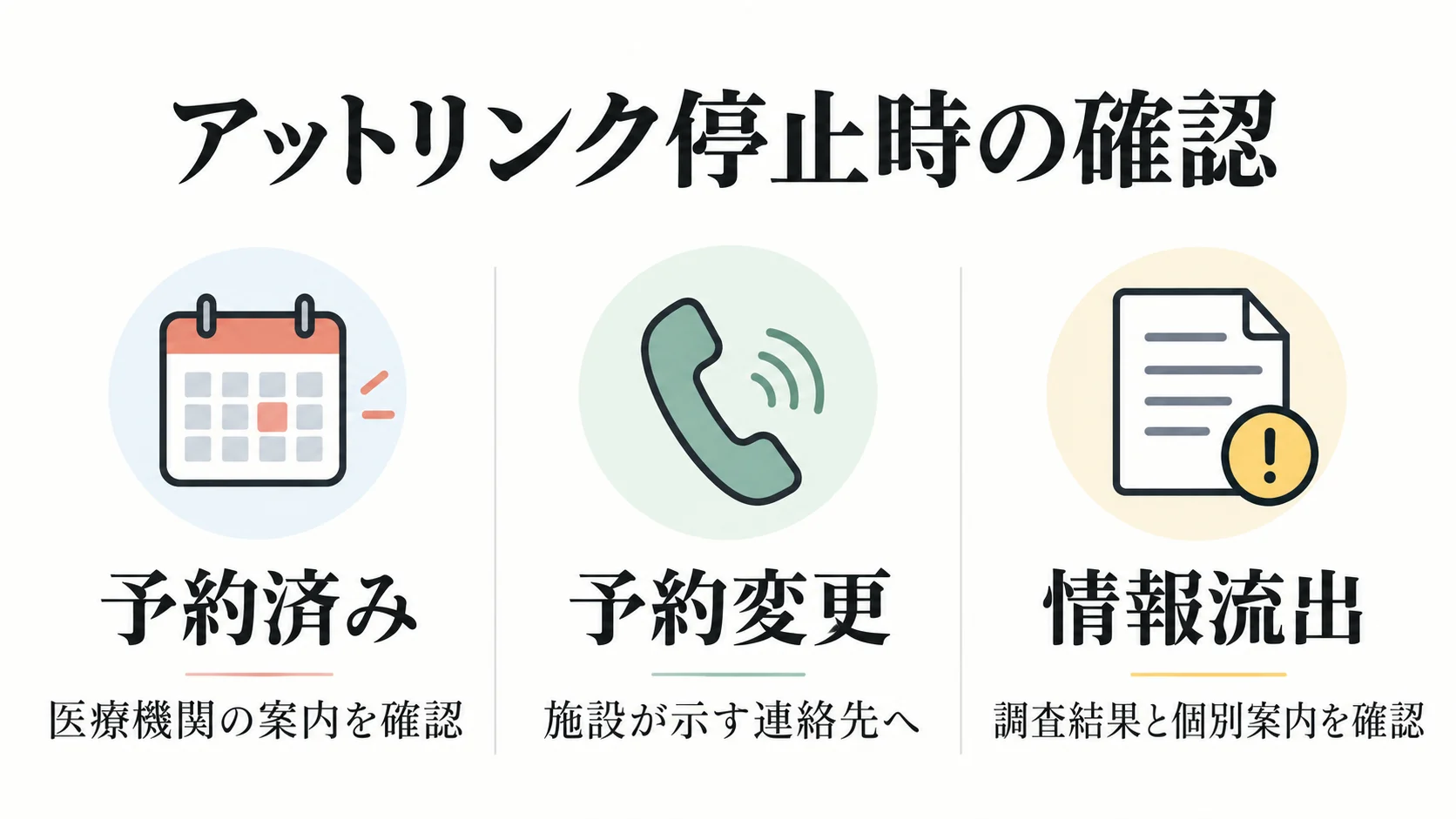 アットリンクの不正アクセスの対象情報と確認事項