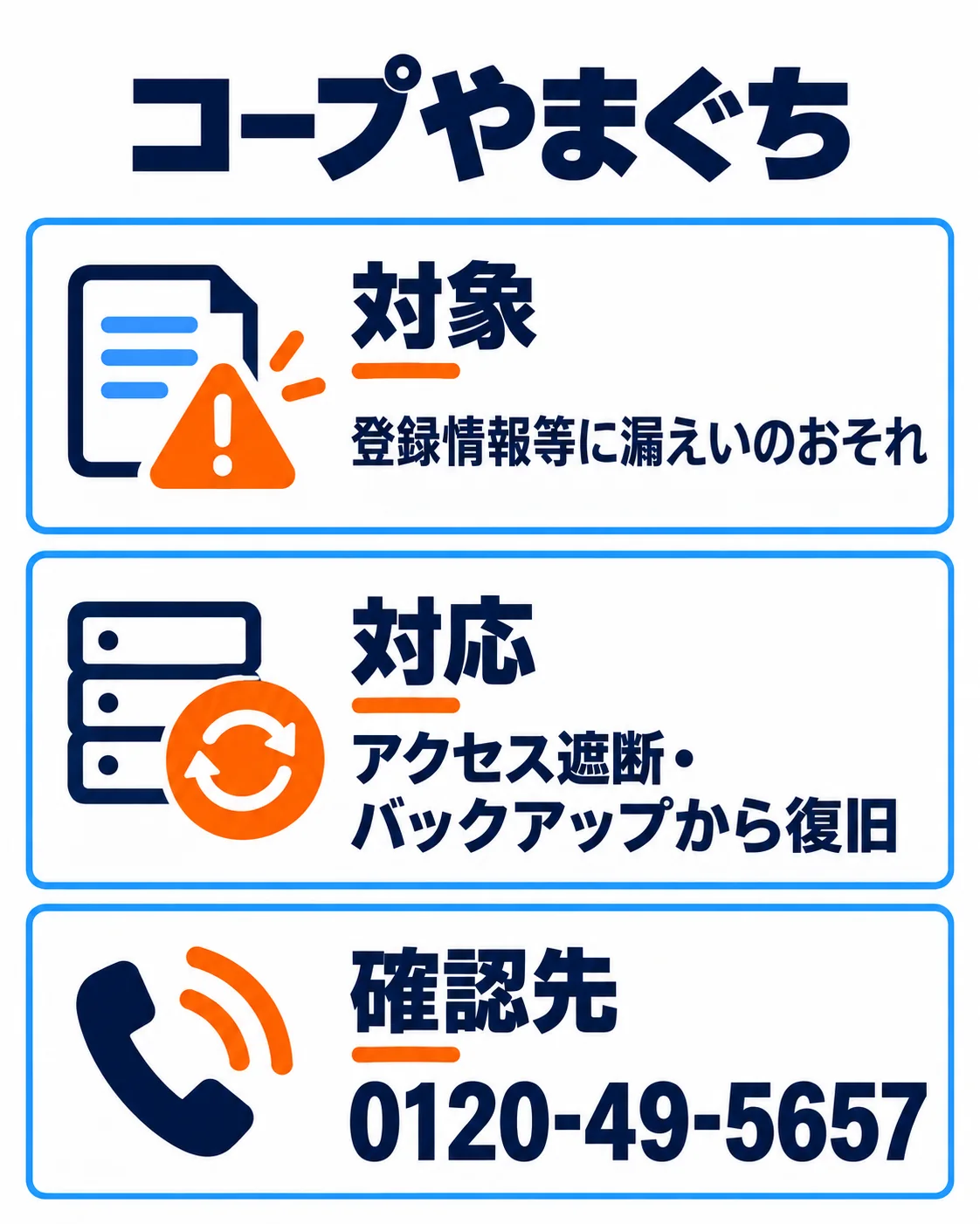 対象：登録情報等に漏えいのおそれ。対応：アクセス遮断・バックアップから復旧。確認先：0120-49-5657。