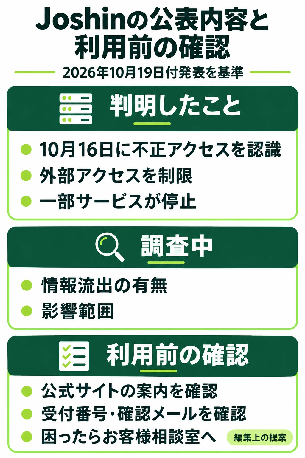 2026年10月19日付発表を基準に、10月16日の不正アクセス認識・アクセス制限・一部サービス停止、情報流出の有無と影響範囲の調査、公式案内と受付状況の確認・相談を区別した図。