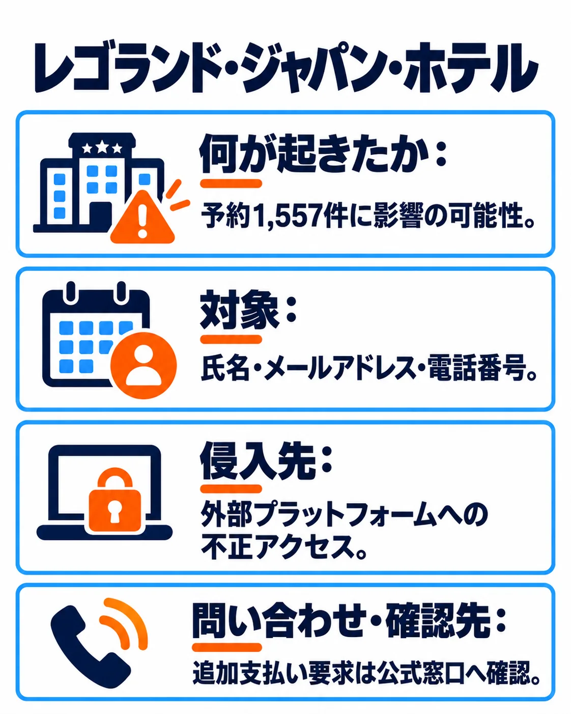 予約1,557件に影響の可能性。氏名・メールアドレス・電話番号。外部プラットフォームへの不正アクセス。追加支払い要求は公式窓口へ確認。