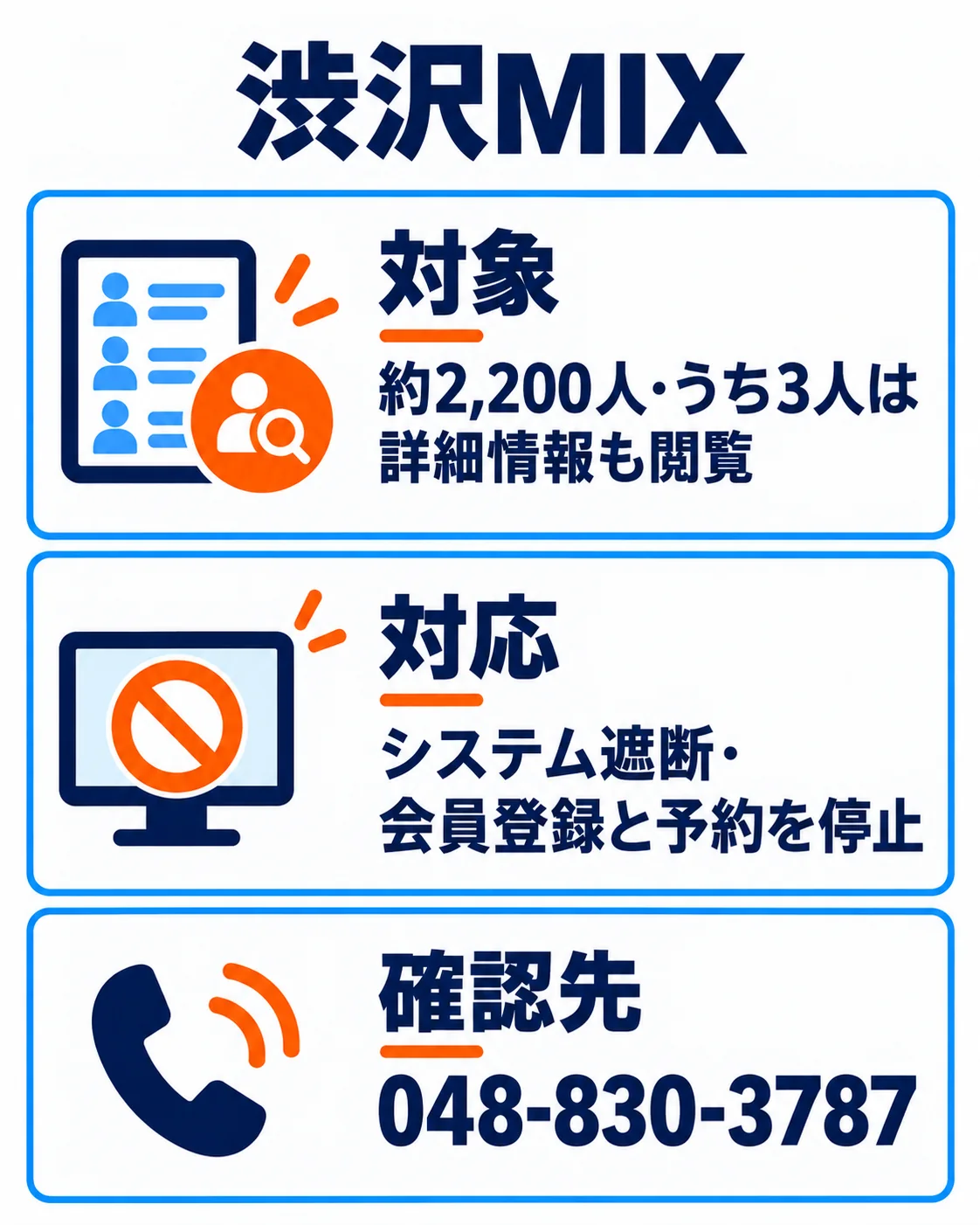 対象：約2,200人・うち3人は詳細情報も閲覧。対応：システム遮断・会員登録と予約を停止。確認先：048-830-3787。