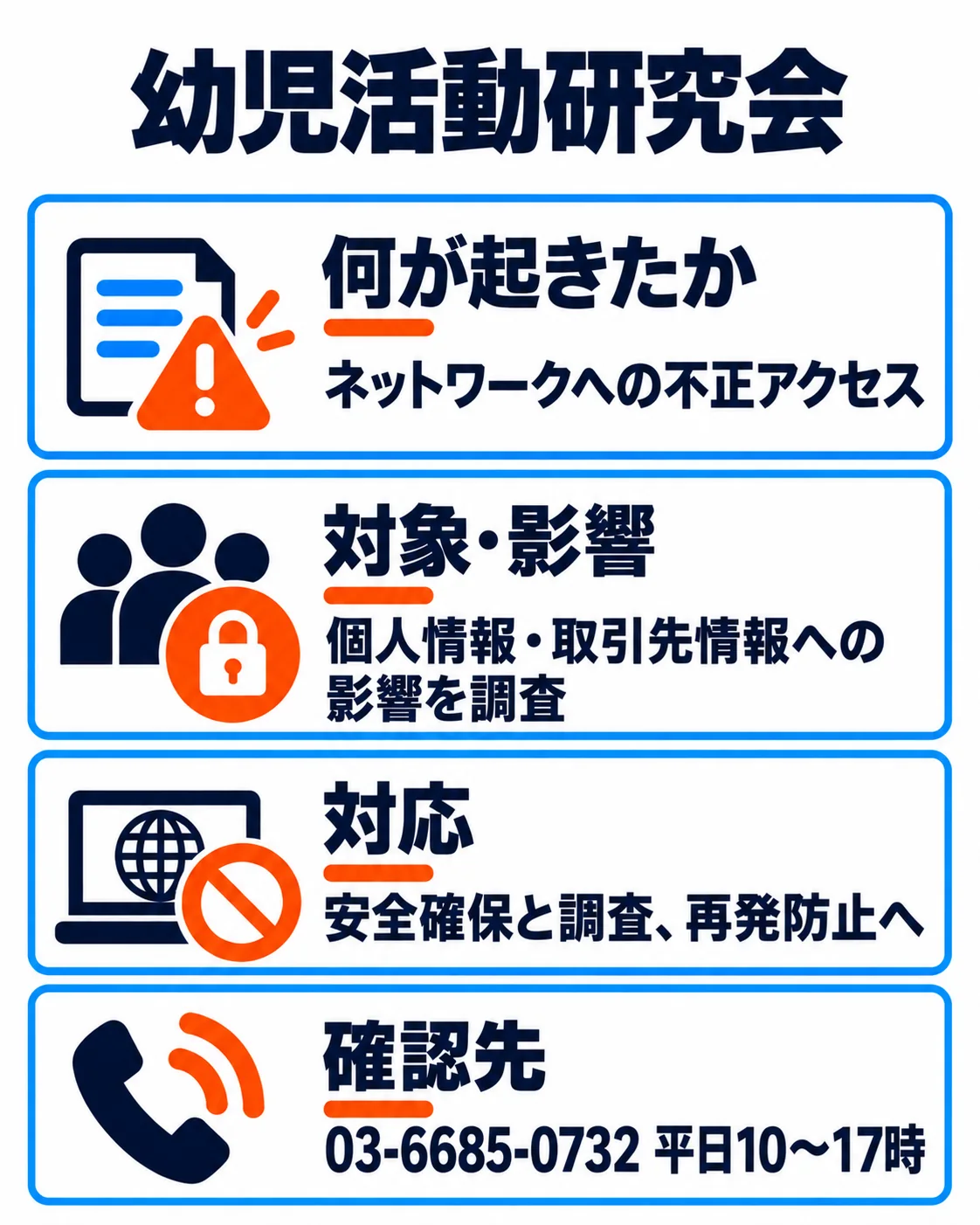 幼児活動研究会。ネットワークへの不正アクセス。個人情報・取引先情報への影響を調査。安全確保と調査、再発防止へ。03-6685-0732 平日10~17時。