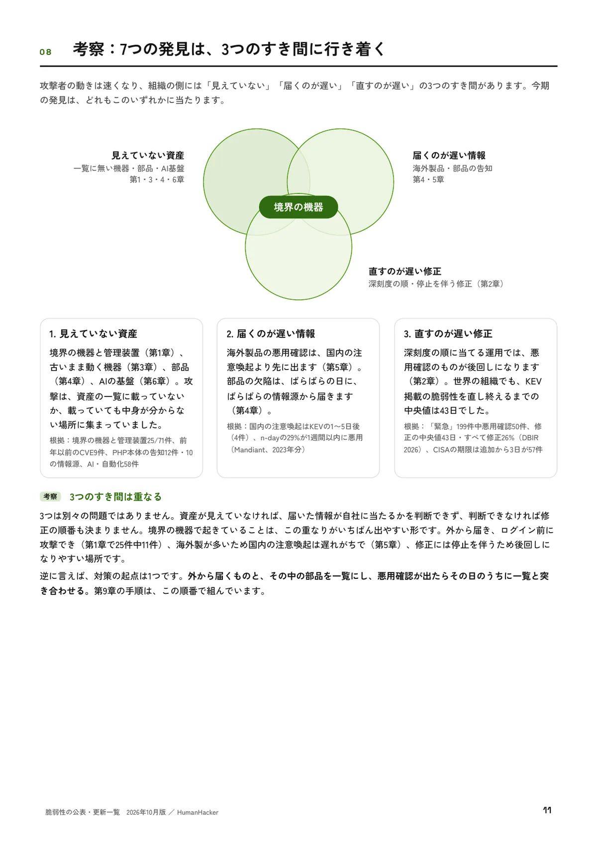 考察：7つの発見は、3つのすき間に行き着く（p.11）
