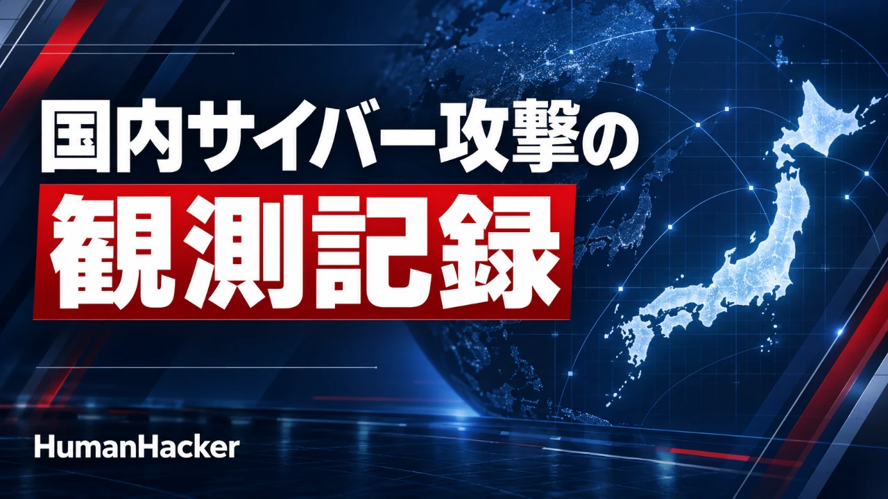 「国内サイバー攻撃の観測記録」のタイトルとHumanHackerのロゴを重ねたイメージ