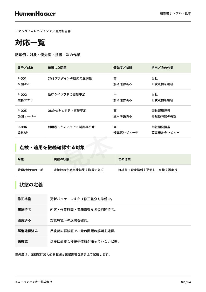 対応一覧の見本